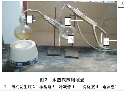 水蒸汽蒸餾